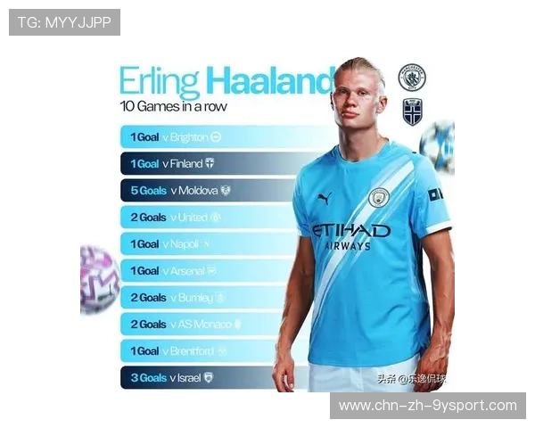 世界杯哈兰德会不会用爆发力给法国制造混乱？